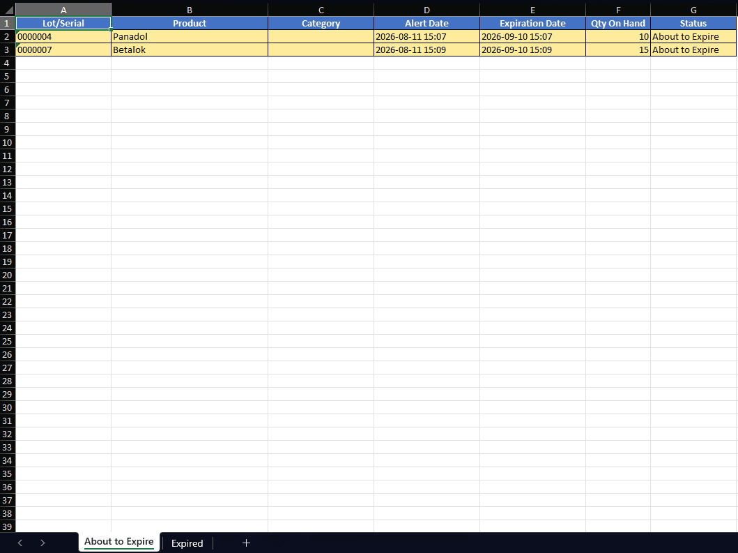 Excel sheet showing about-to-expire products