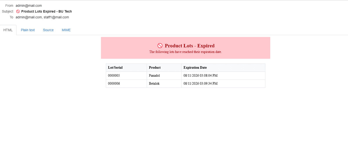Email report of expired products