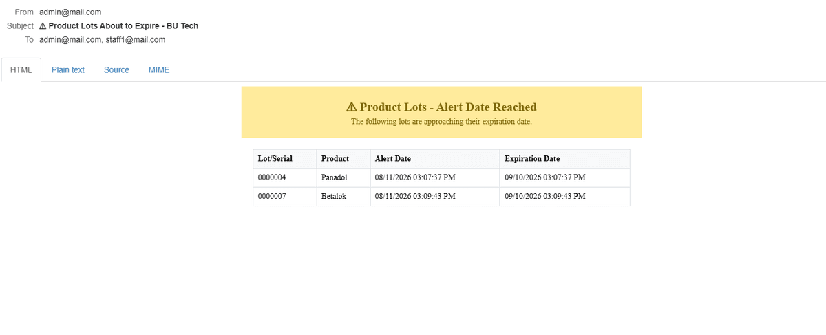 Email alert for product about to expire