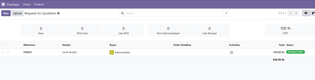 Restricted user cannot see Valium purchase orders